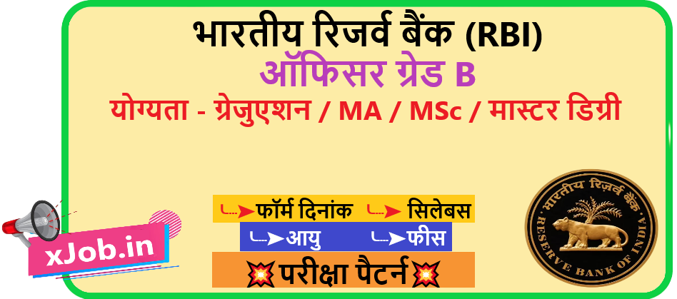 RBI Officers Grade B Recruitment 2026 Notification Out - Apply Online for 60 Posts