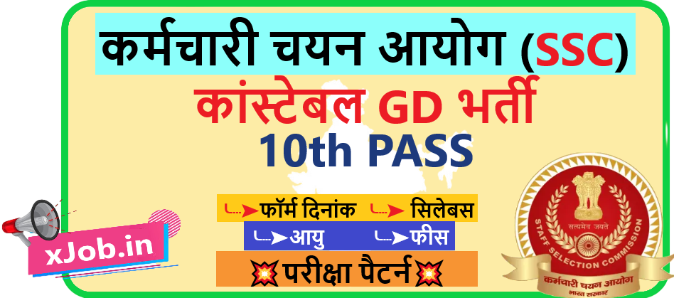 SSC GD Constable Exam City Details 2026