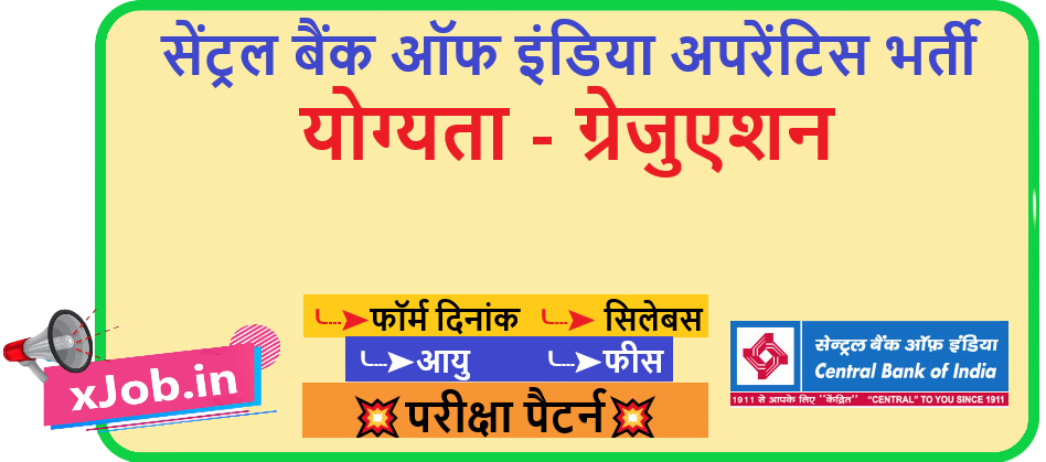 Central Bank of India Apprentice Recruitment 2026