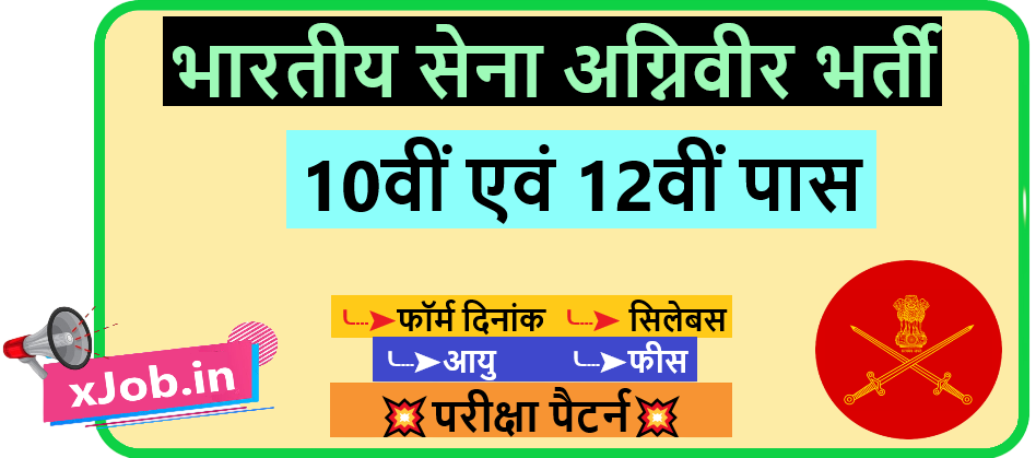 India Army Agniveer CEE Result - 2026